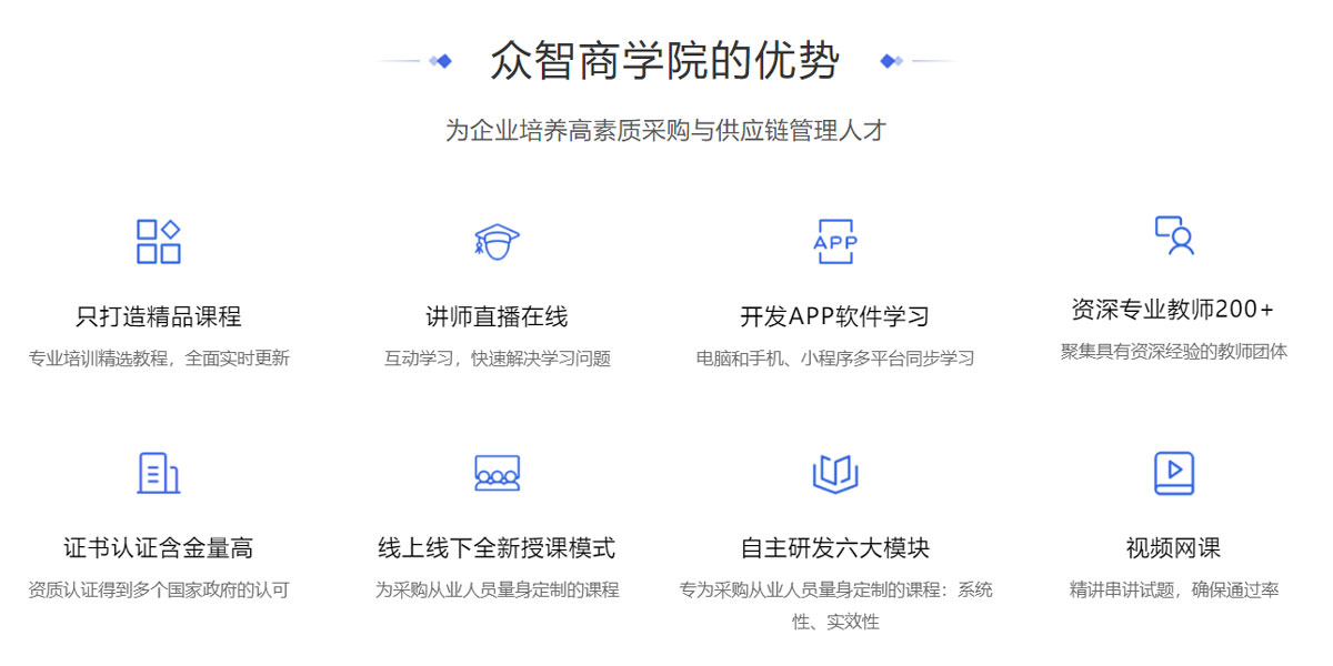 2026年CPPS公共采购专家认证评测 众智商学院 2026年CPPS认证培训机构选择_CPPS公共采购专家