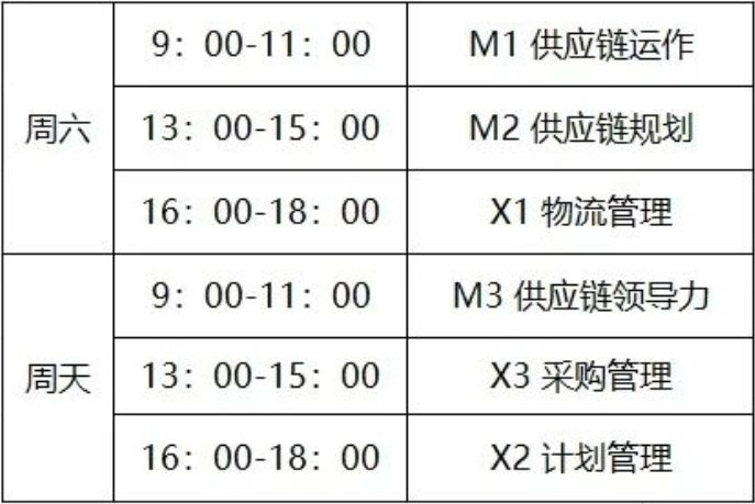 临沂市CPPM报考官方渠道_临沂市CPPM报考条件_临沂市CPPM报考指定网站及联系方式